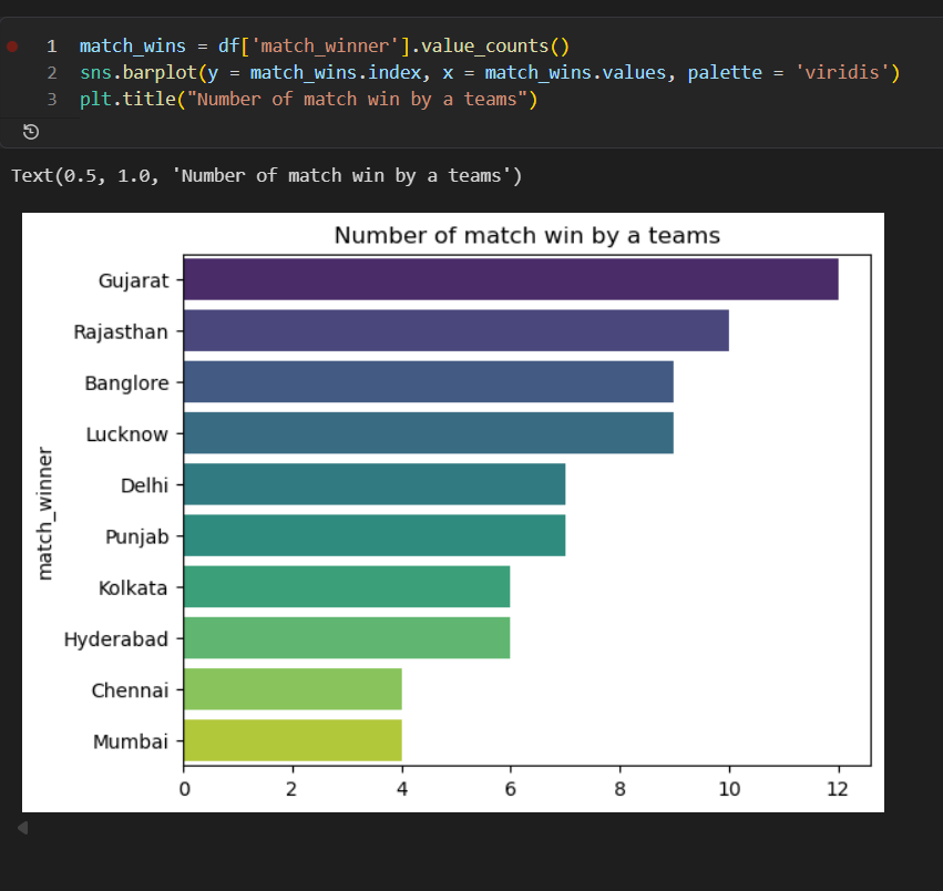 Portfolio Website Screenshot